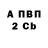МЕТАДОН кристалл Alexey Fadin